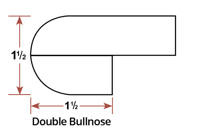 Double Bullnose