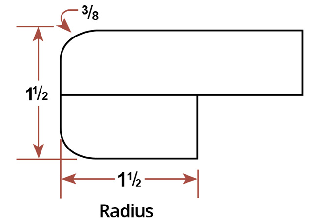 Radius