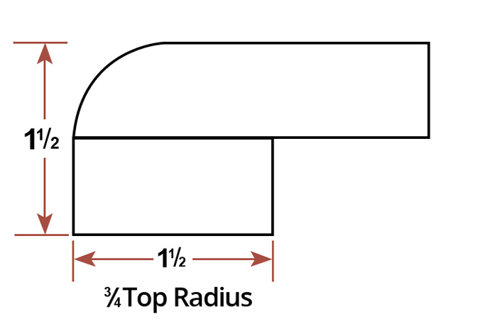 Top Radius