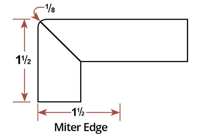 1 5/8″ Miter Edge